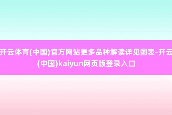 开云体育(中国)官方网站更多品种解读详见图表-开云(中国)kaiyun网页版登录入口